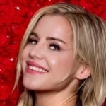 Loe Roe Biography & Net Worth, Age, Career, Lifestyle